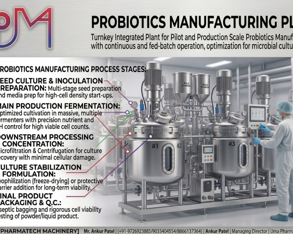 Probiotics Manufacturing Turnkey Solution- UMA Pharmatech Machinery