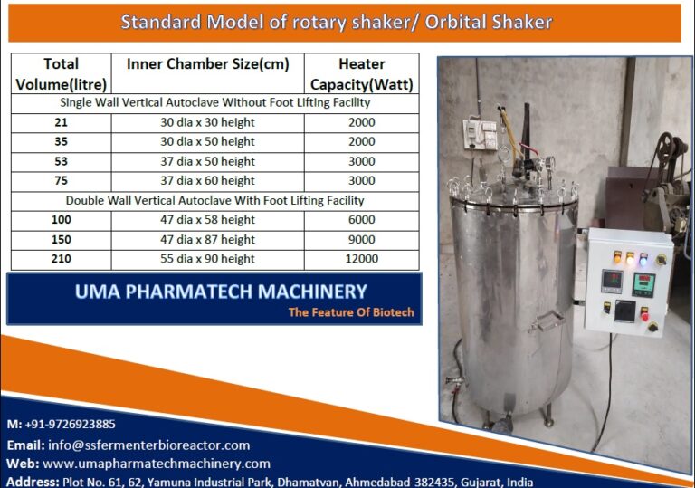 autoclave manufacturers and suppliers in GujaratAhmedabad