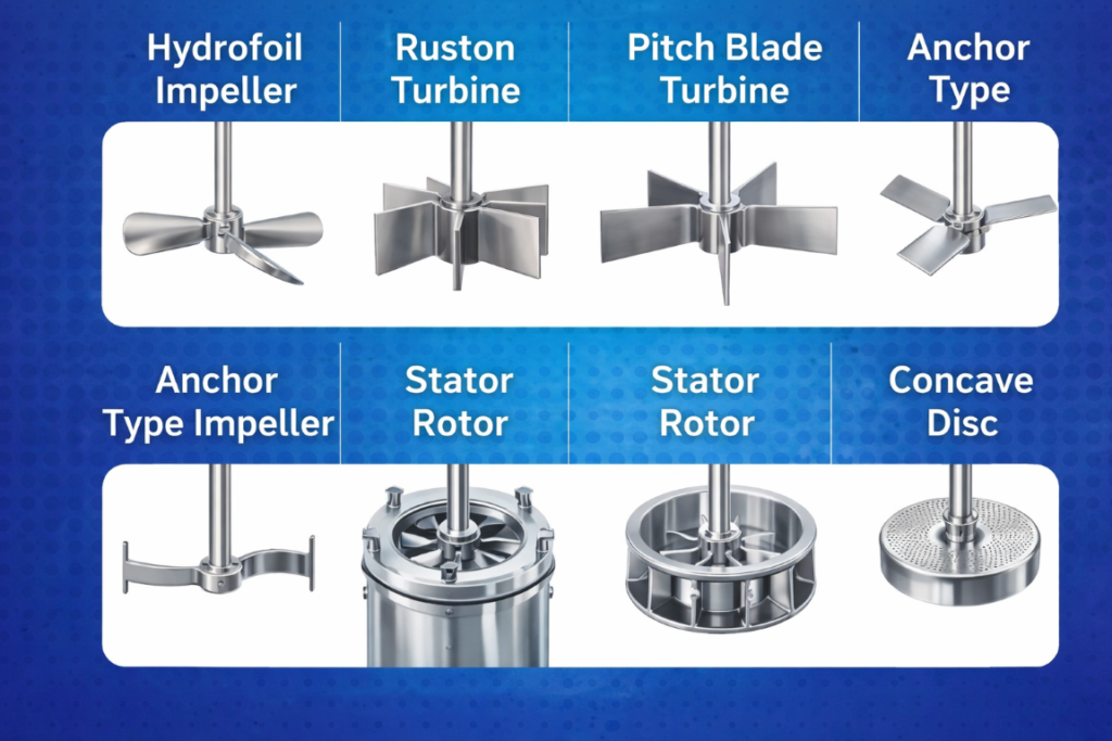 agitator manufacturers